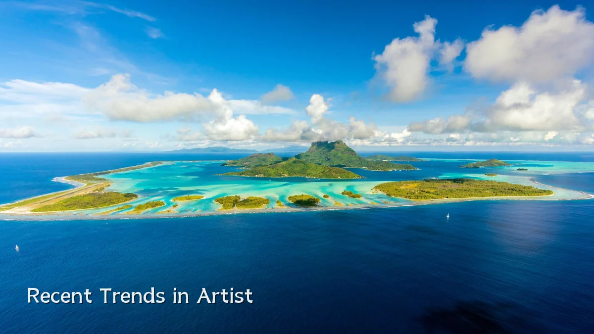 Recent Trends in Artist