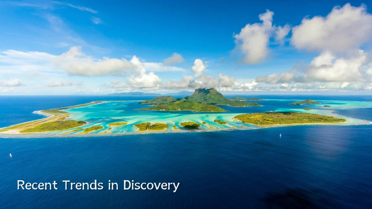 Recent Trends in Discovery